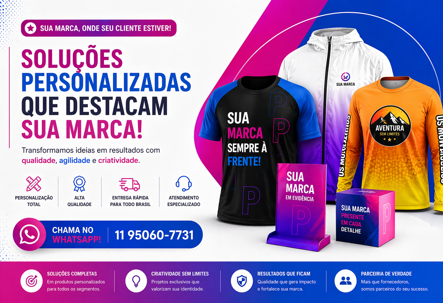 Produção Industrial