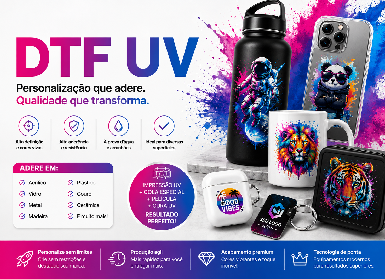 Impressão UV e DTF UV — Grafíssima